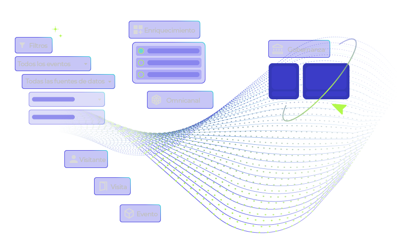 Tealium activa datos en tiempo real para que estés