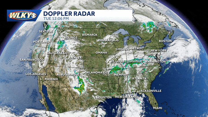 National Radar