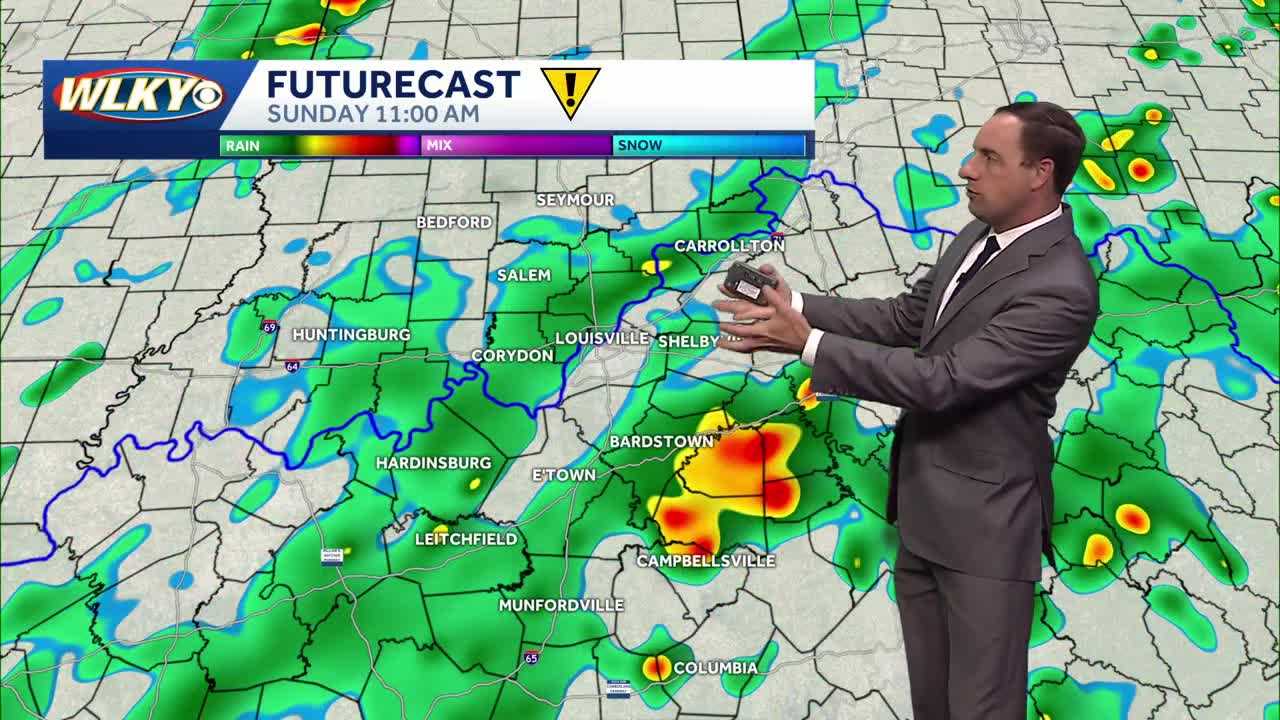 Scattered showers and storms likely Sunday