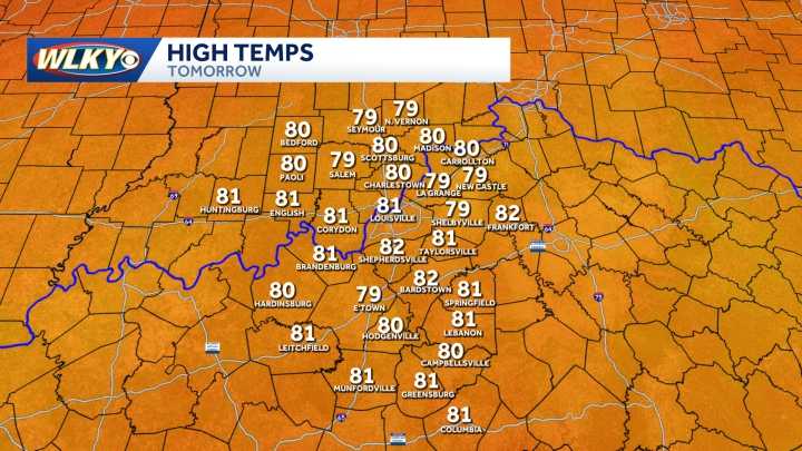 Today's High Temps