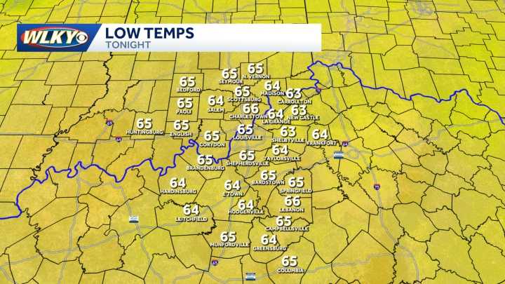 Today's Low Temps