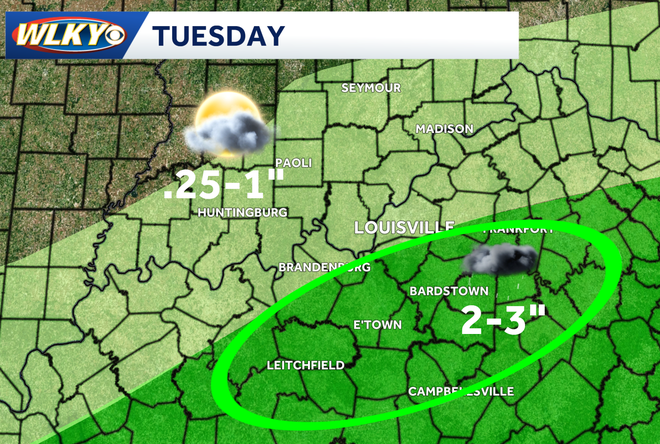 impact weather